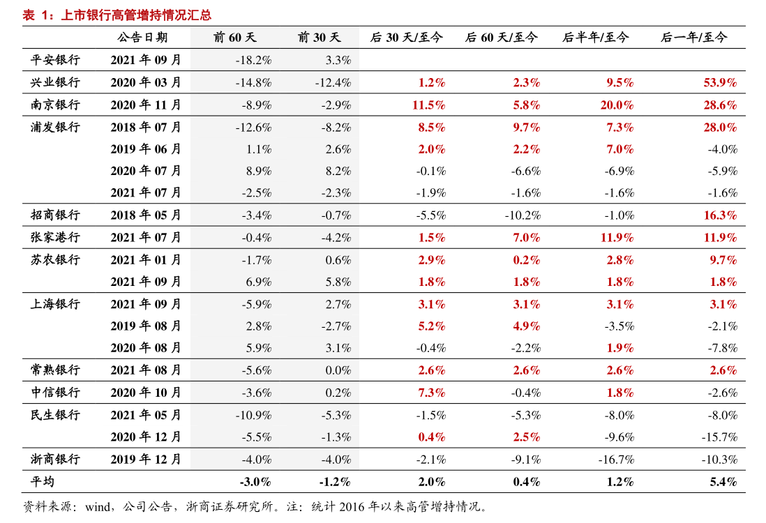 民爆光电:超募资金使用符合旧规