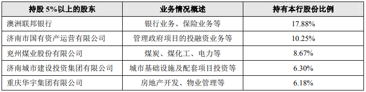 踩雷与回调并行!债券市场,发生了什么?