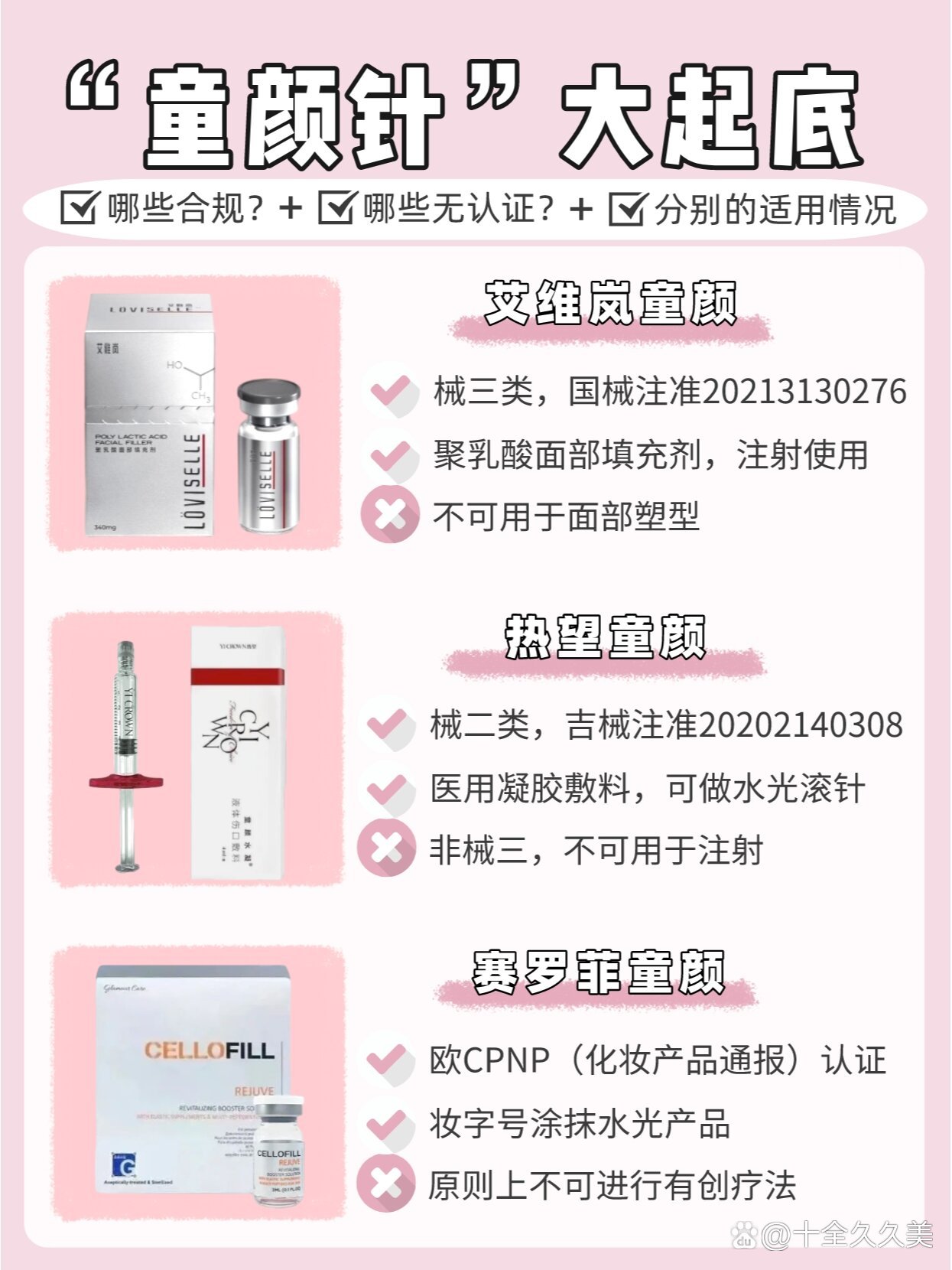 从1.8万降到2899元,艾维岚躬身入局“童颜针大战”