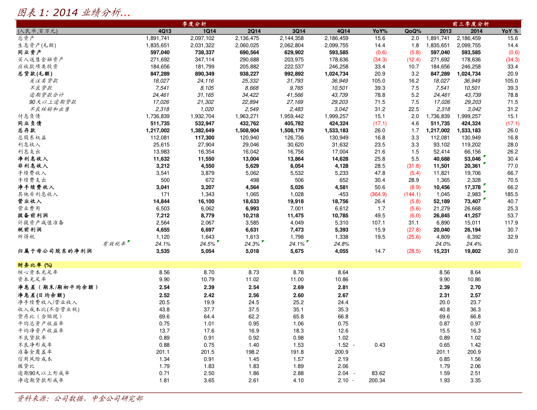 熙菱信息(300588.SZ)：拟变更部分募集资金用途并永久补充流动资金