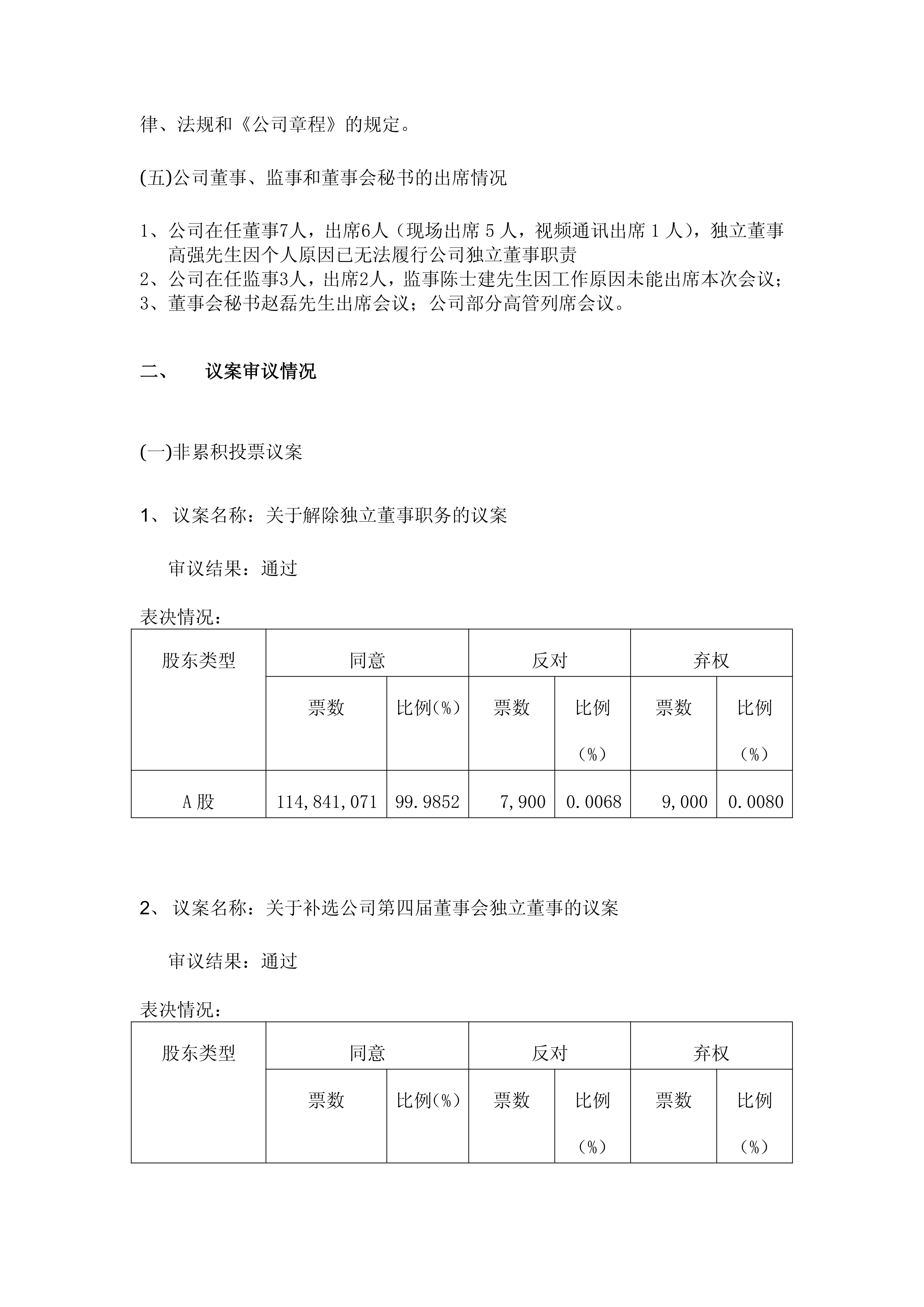 广信材料:截至2025年12月10日股东人数为26039户