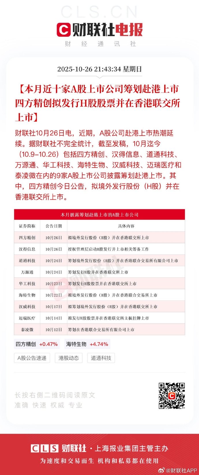 港股公告精选｜香港科技探索11月在港电商GMV跌约一成 招商证券获准发行400亿元公司债