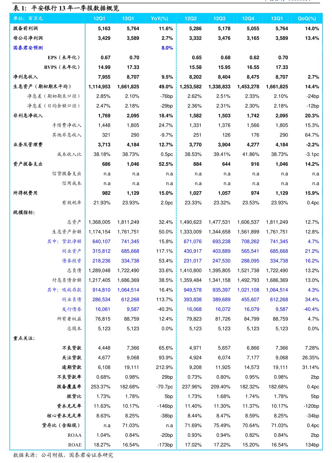 德冠新材:截止2025年12月10日股东户数为13,401户