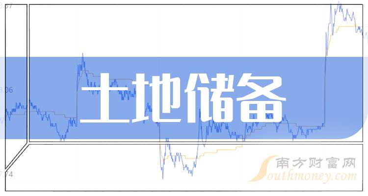 华斯股份：截至2025年12月10的股东人数为25305名