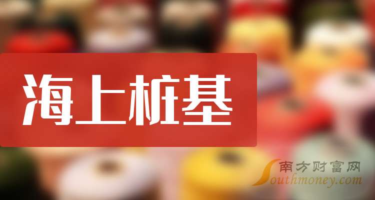润邦股份：截止2025年12月10日股东人数为25,670户