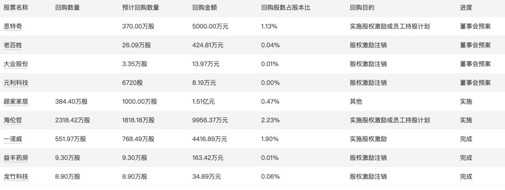 爱沙尼亚10月工业生产者价格指数同比上涨1.4%