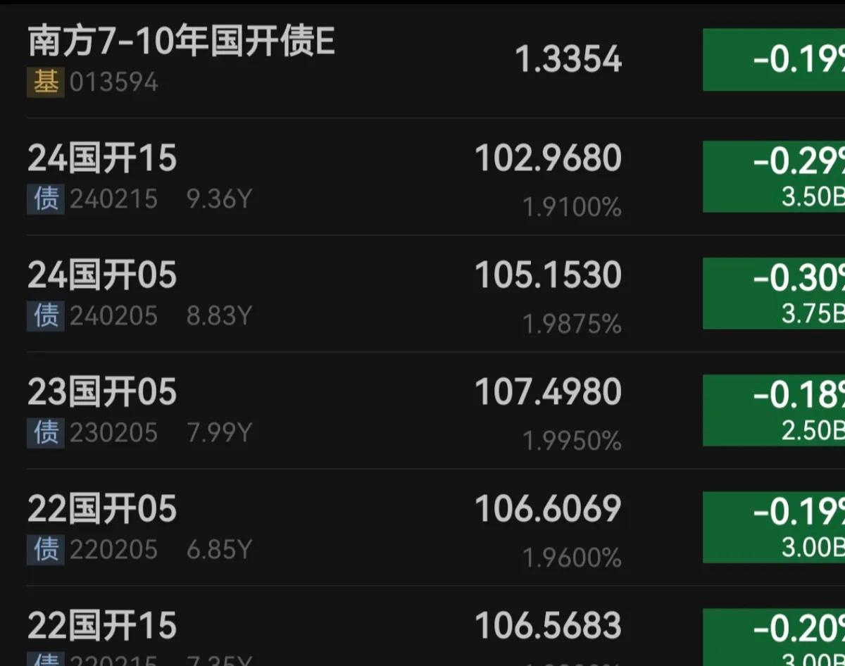 遇见小面持续破发:股价下跌近三成,翻台率、单价与销售额都承压