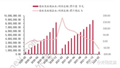 博汇股份：截至2025年9月30日股东人数9620人