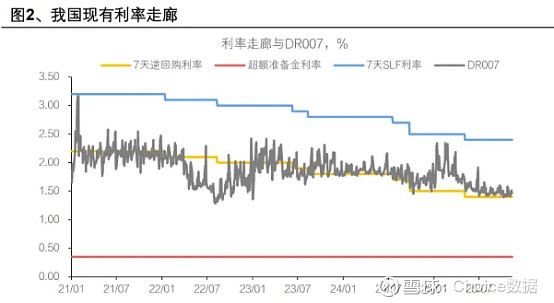 债市日报：12月15日