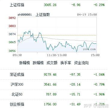 首华燃气：截至2025年12月10日股东总数为21,047人