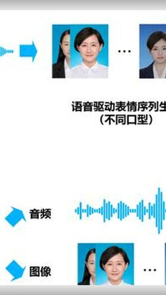 韩关税厅成立应对AI大转换的"未来增长创新委员会"