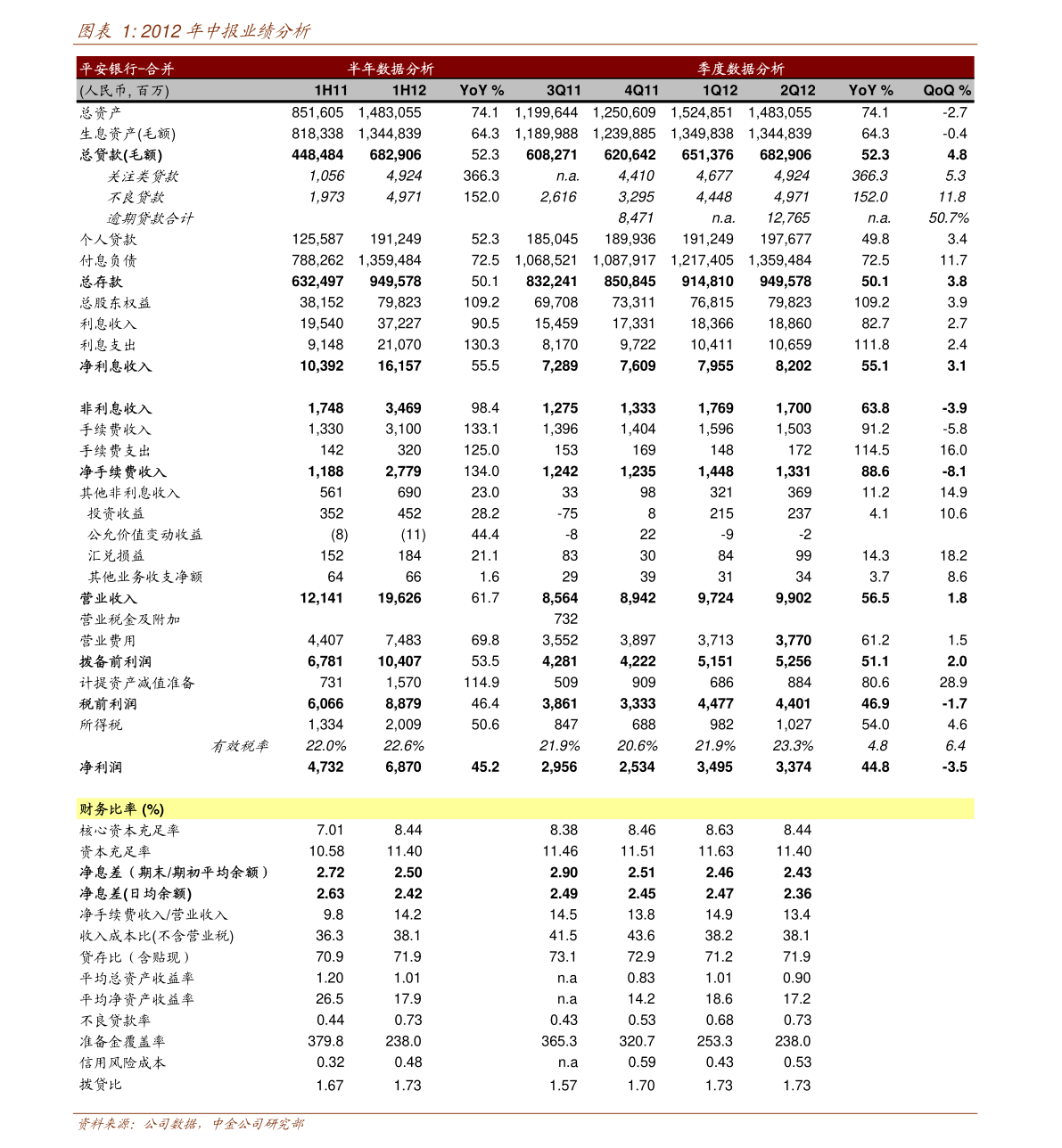 复星医药(600196.SH)：拟14.12亿元控股投资绿谷医药