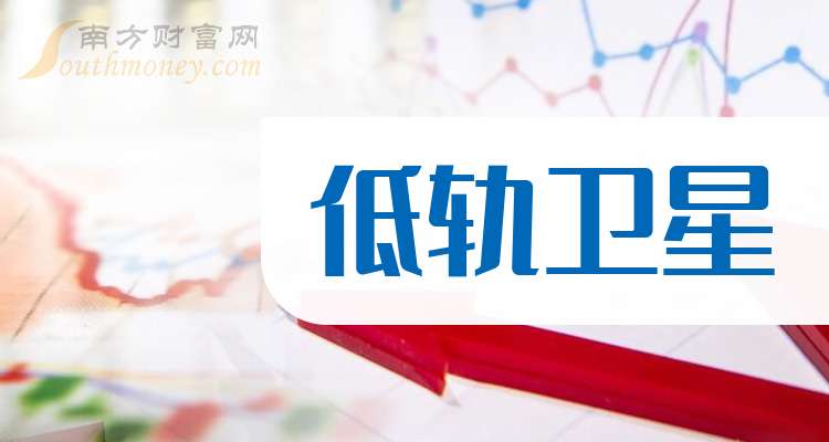 天银机电:受益低轨互联网星座建设提速