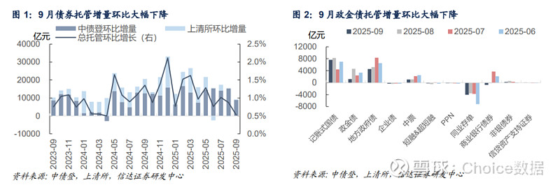 债市日报:12月17日