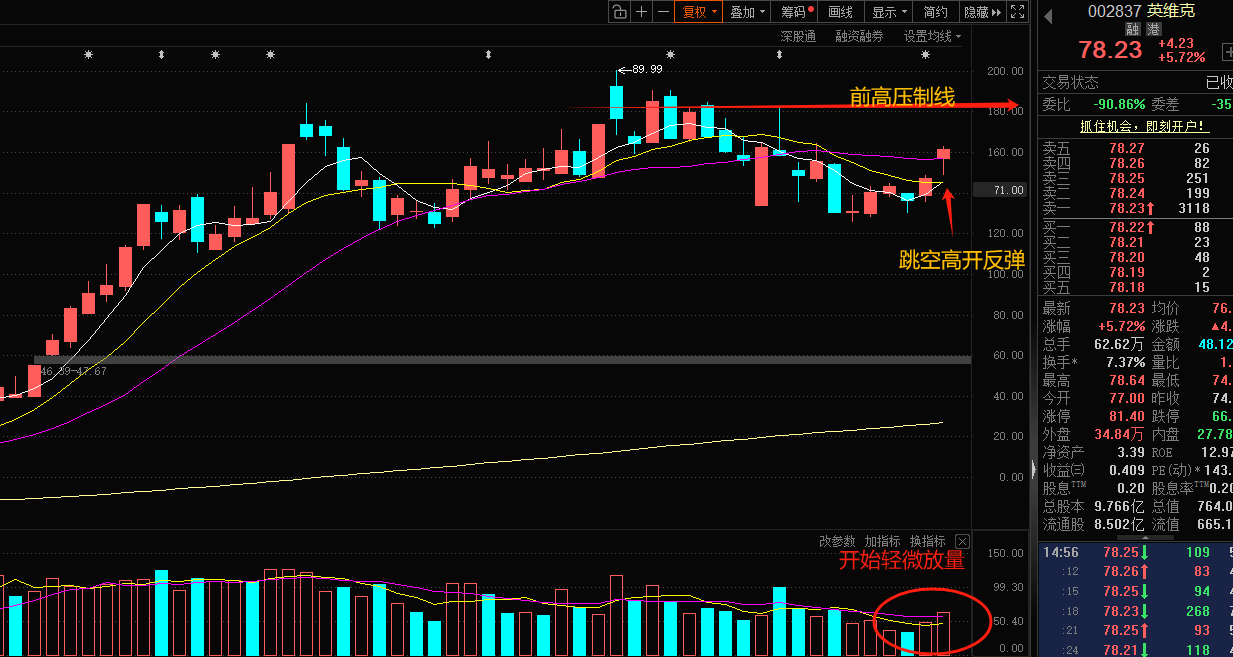 均胜电子早盘股价走强涨7%，今年获150亿元舱驾融合CCU等产品全球订单