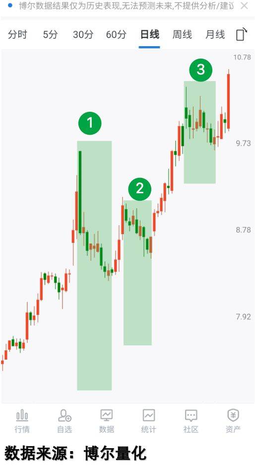 隆平高科：暂未启动和实施定增事项