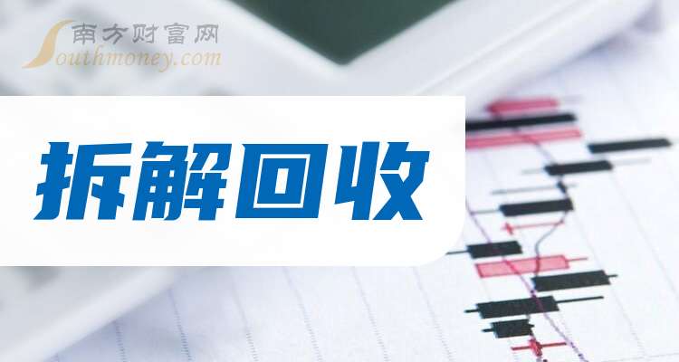 东江环保：截至2025年12月10日股东户数为32,003户