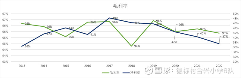 我武生物：12月17日中单净流入119万元