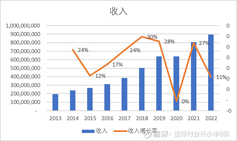 我武生物：12月17日中单净流入119万元