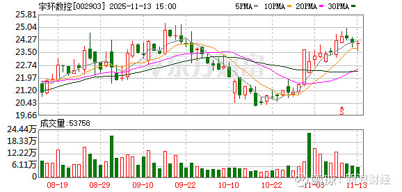 德赛电池：截至12月10日股东总户数60,331户
