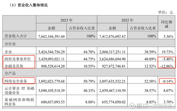 杭汽轮Ｂ：2024年年报应收质保金汇总披露