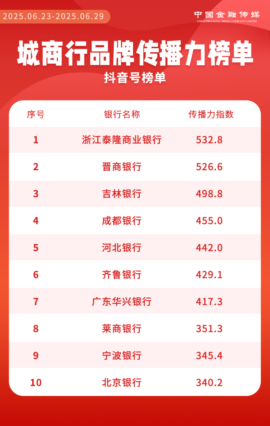宝泰隆(601011.SH)：宝泰隆集团累计增持1000.18万股公司股份