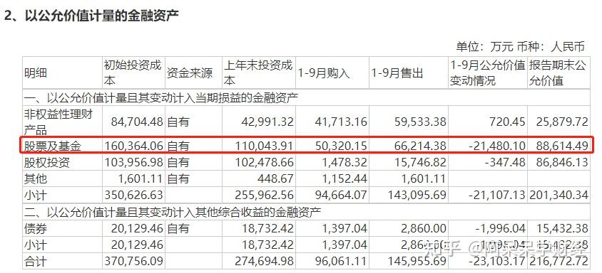 红蜻蜓(603116.SH)：高级管理人员钱秀芬辞职