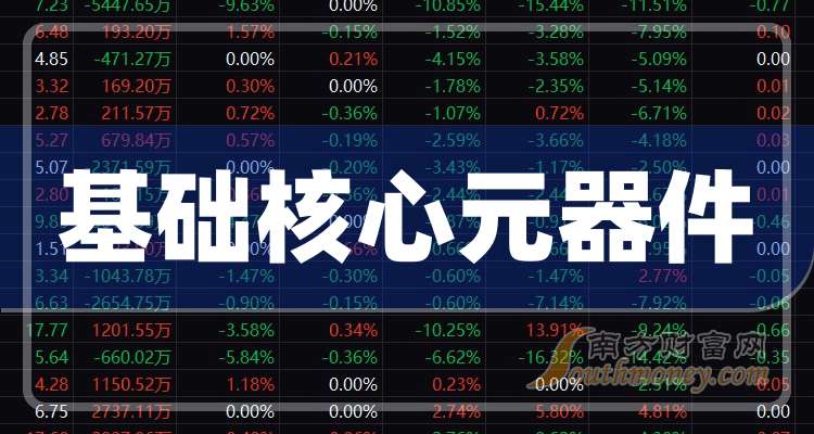 维信诺：截至2025年12月10日总户数为67,625户