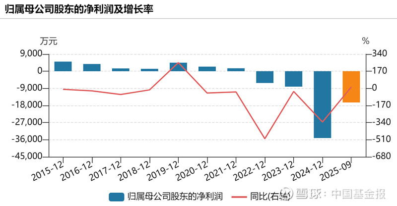 欧菲光：本次非交易过户不涉及公司控制权变更