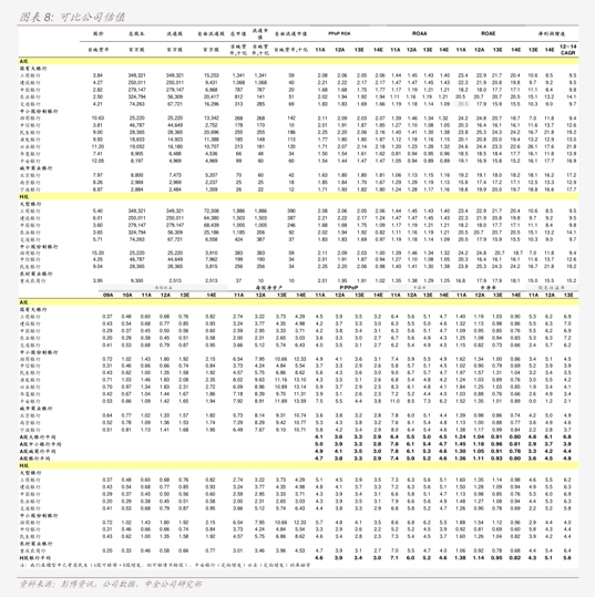 维信诺：截至2025年12月10日总户数为67,625户