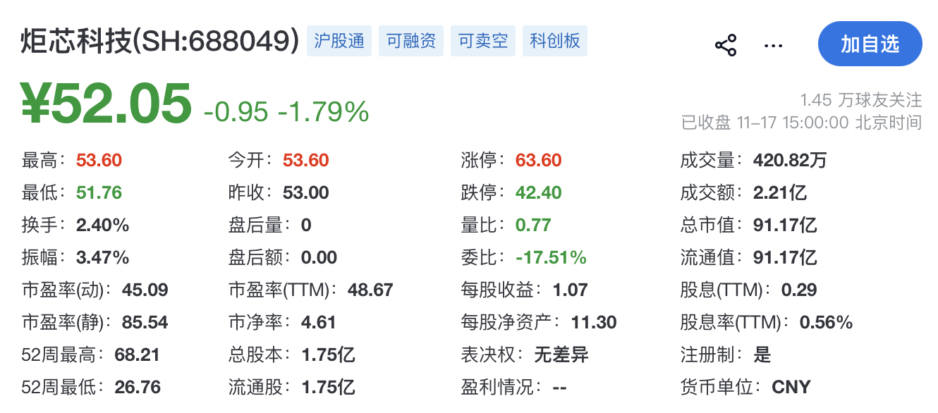 祥鑫科技续聘陈振海为董秘：2024年薪酬84万 今年前三季度公司净利减少41%