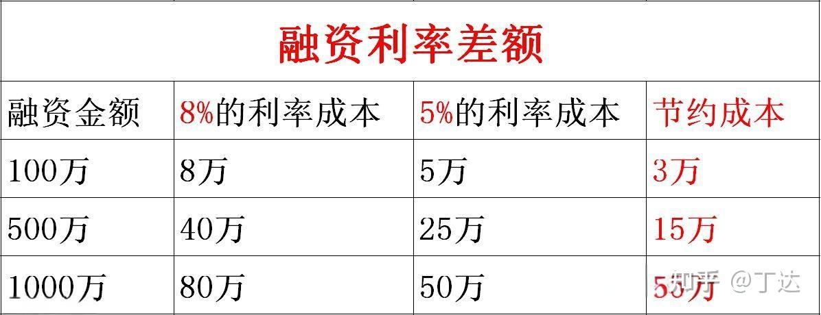 年内投资者可索赔证券标的超250家 6家公司的投资者索赔诉讼时效年底将正式届满
