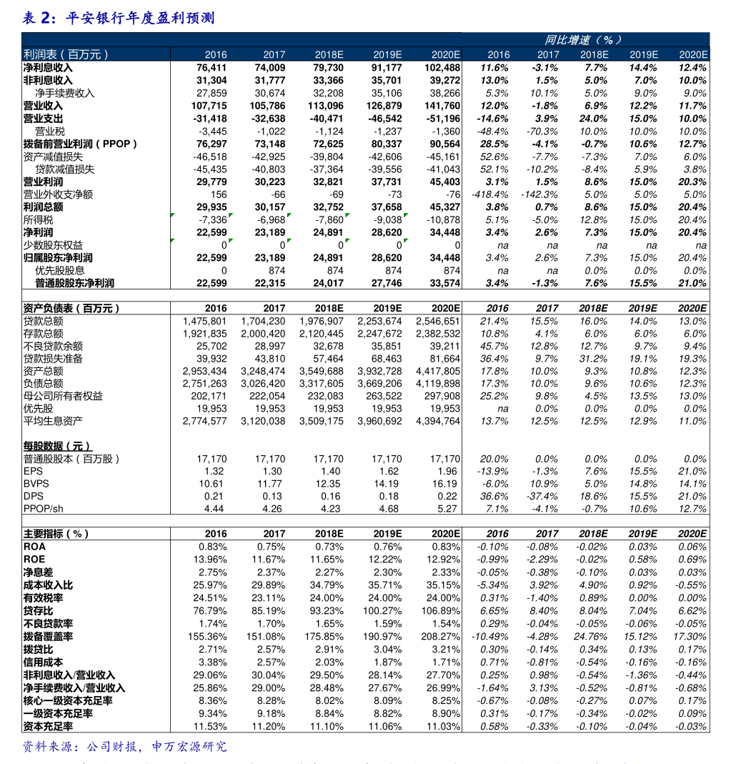 大叶股份：重视国内市场促进双循环