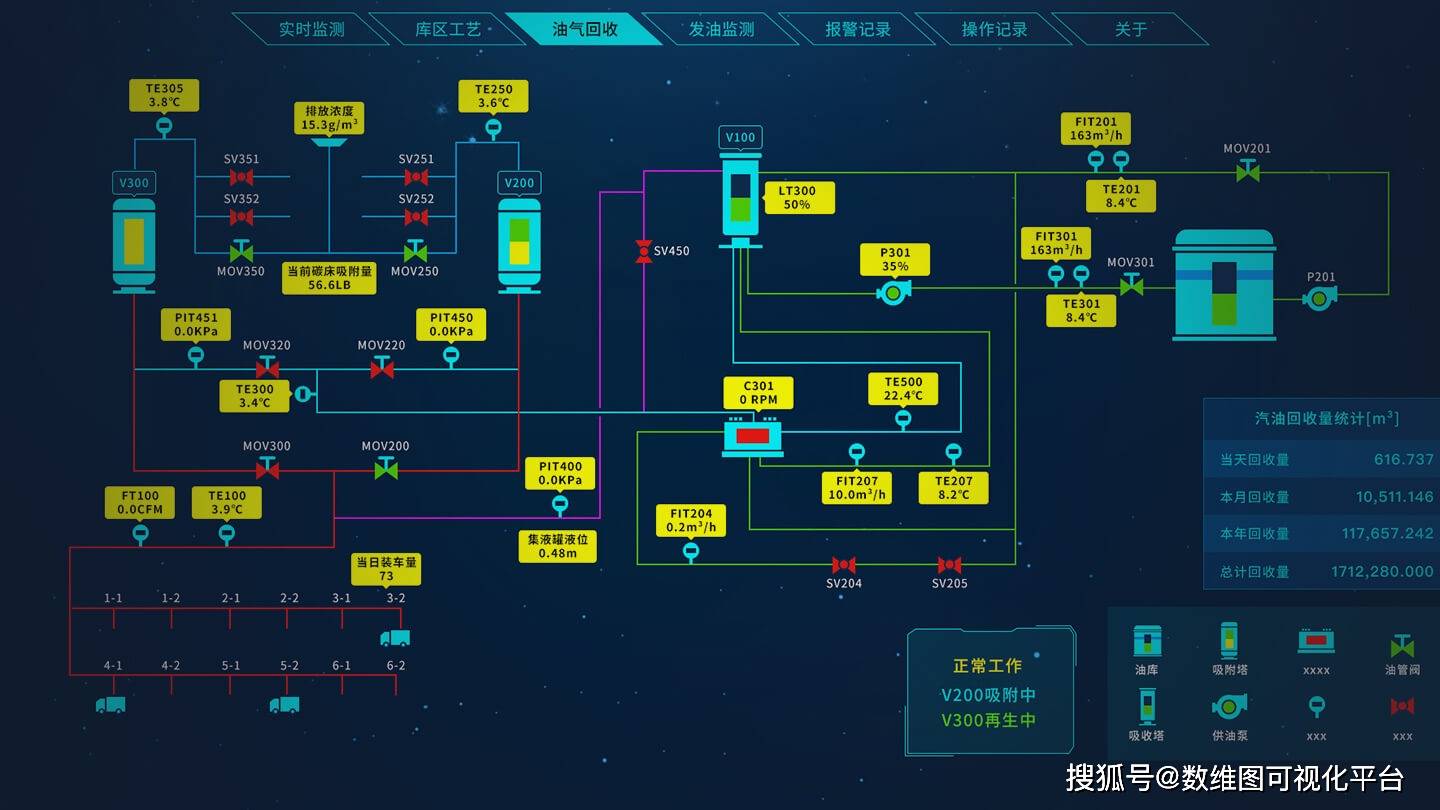 华昌达：自主研发制造系统数字化仿真平台