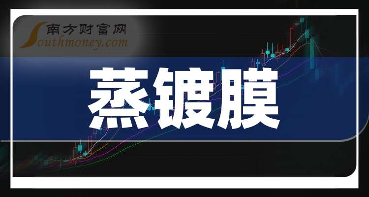 阿石创：截至2025年12月19日股东人数为35,425户