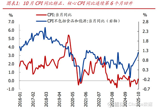 债市日报：12月25日