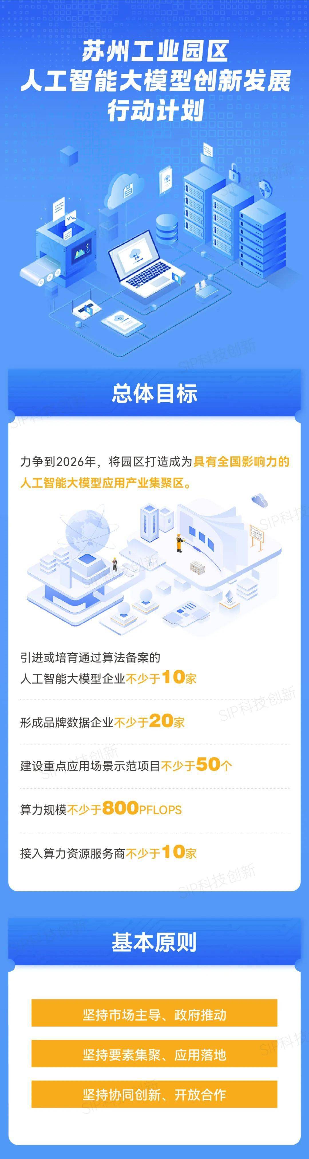 超700款生成式人工智能大模型产品完成备案