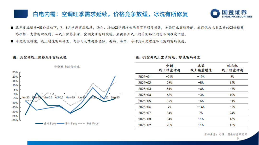 恒辉安防：2025年整体经营保持稳健发展态势