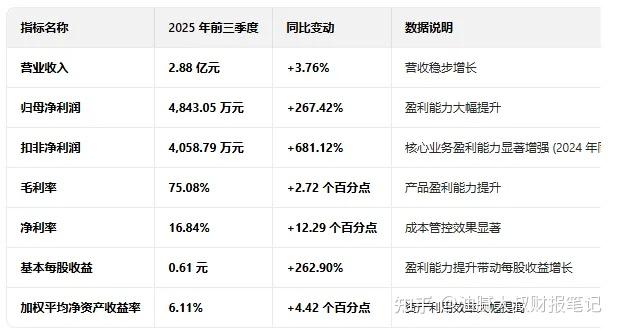 闽东电力：公司名称拟变更为福建闽东电力集团股份有限公司