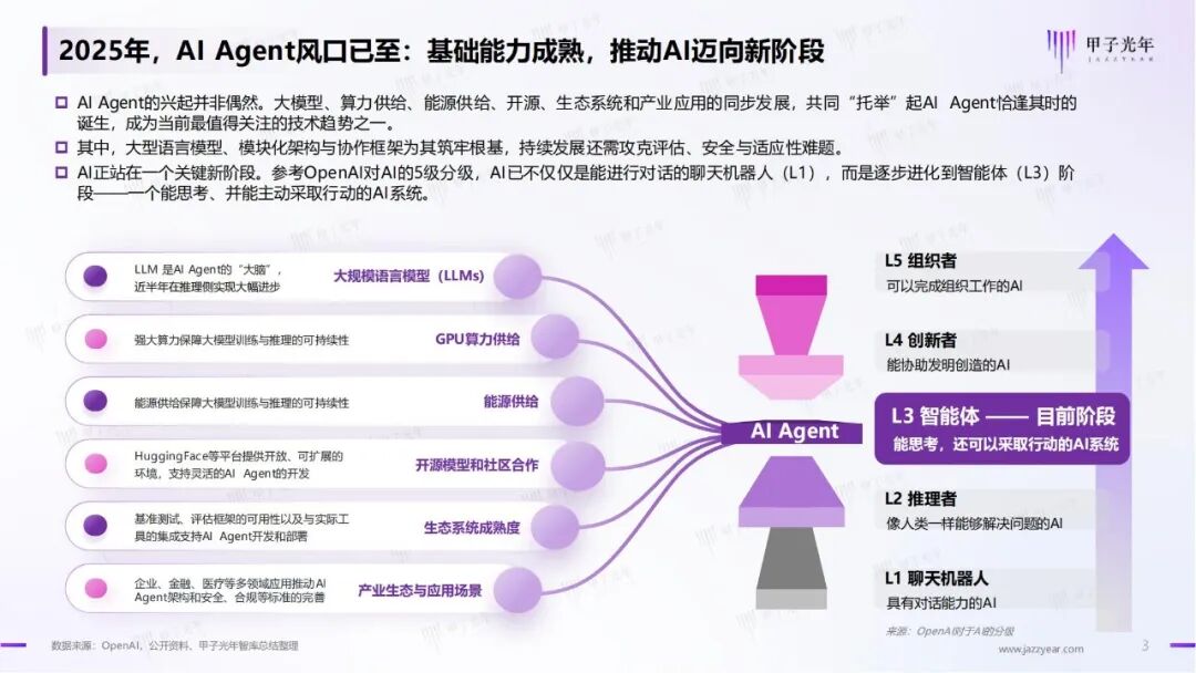 聚焦AI技术替代岗位、竞业限制 北京发布2025年度劳动人事争议仲裁典型案例