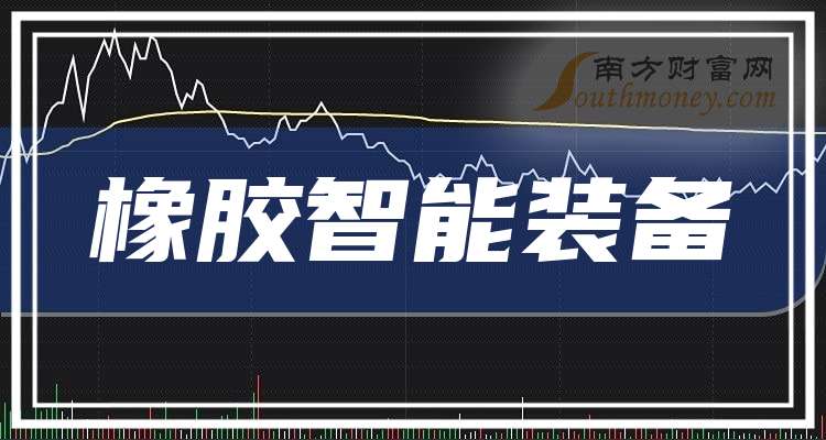 蓝英装备：截至2025年12月19日股东人数为52106