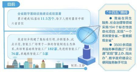 海尔专卖店全面ToC转型 成绩亮眼