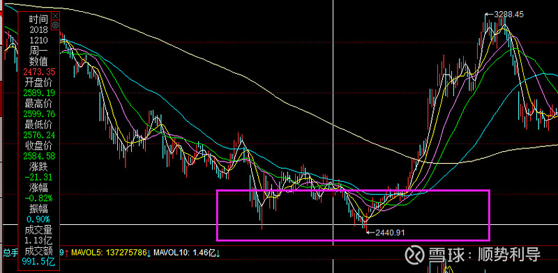 烽火通信(600498.SH)：参与投资设立基金合伙企业