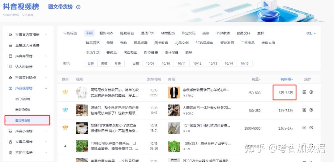 操作攻略来了！元旦小长假“捡钱” 最佳时间窗口打开