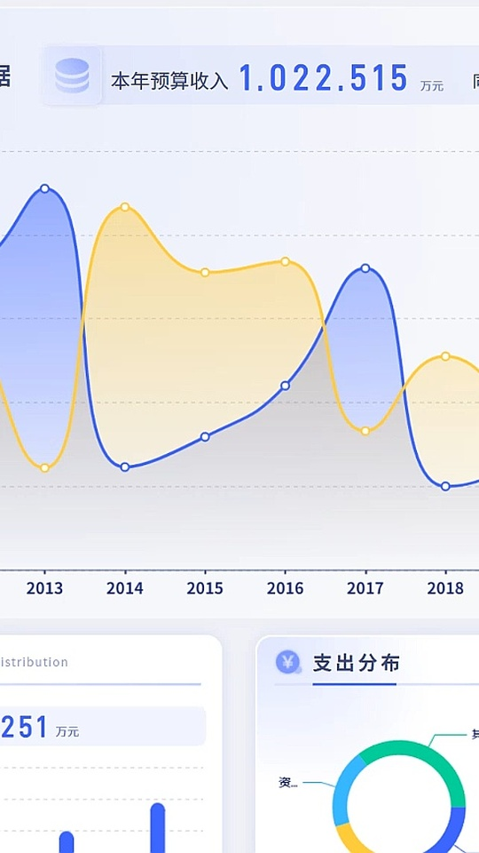 渤海租赁计划明日兑付“18渤租05”和“18渤金03”本金15% 剩余本金展期4年