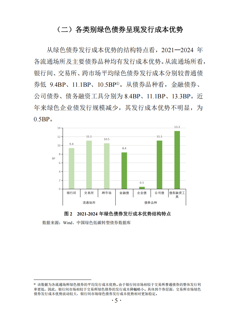优化政府债券工具组合 更好发挥债券效益