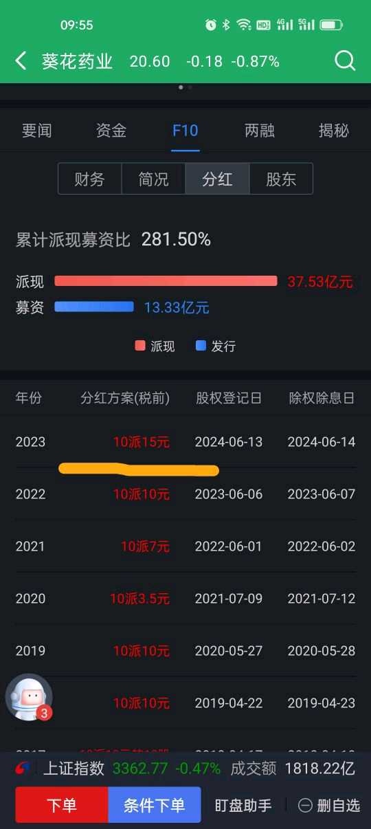 ST葫芦娃(605199.SH)：收到证监会立案告知书