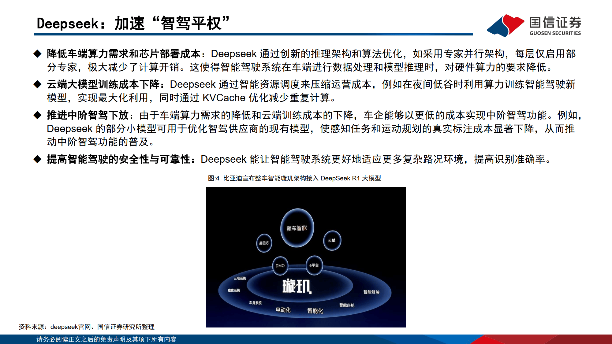 智能驾驶渗透率超68% 交通运输迈向智能化