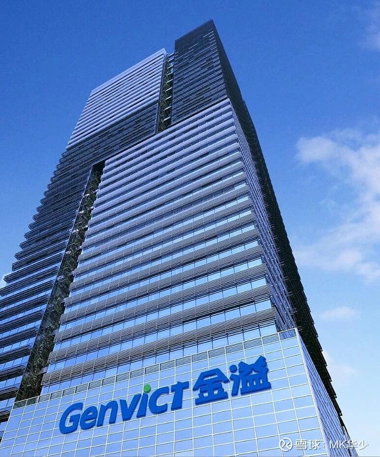 金溢科技(002869.SZ)：与上海安雅拟共同出资设立合资公司 注册资本拟定1500万元