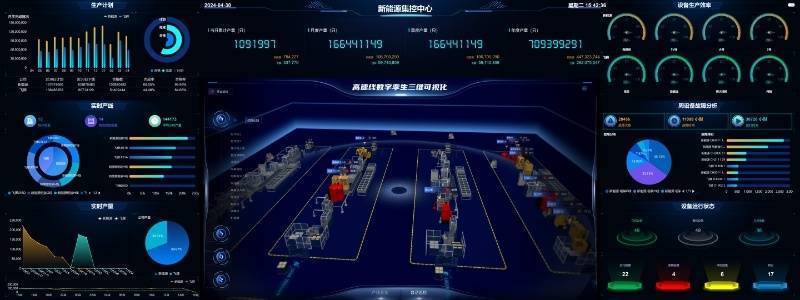 华瓷股份：依托募投项目推进生产线升级